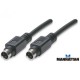 Cable S-Video macho a macho 3.5 m